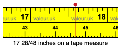 17 28/48 inches on a tape measure