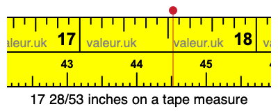 17 28/53 inches on a tape measure