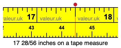 17 28/56 inches on a tape measure