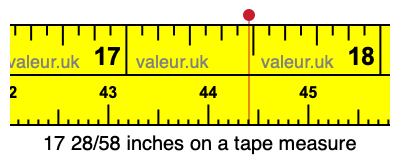 17 28/58 inches on a tape measure