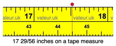 17 29/56 inches on a tape measure