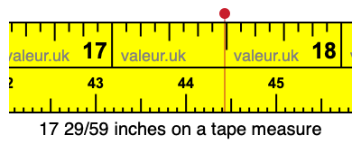 17 29/59 inches on a tape measure 17 29/59 inches on a tape measure