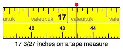 17 3/27 inches on a tape measure 17 3/27 inches on a tape measure