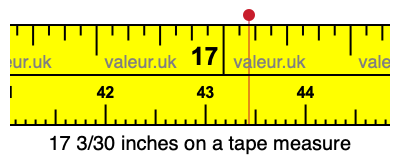 17 3/30 inches on a tape measure 17 3/30 inches on a tape measure
