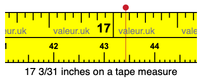 17 3/31 inches on a tape measure 17 3/31 inches on a tape measure