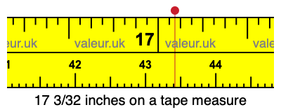 17 3/32 inches on a tape measure 17 3/32 inches on a tape measure