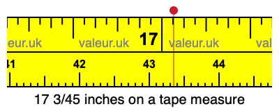 17 3/45 inches on a tape measure