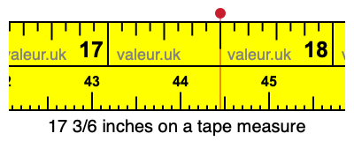 17 3/6 inches on a tape measure 17 3/6 inches on a tape measure