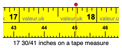 17 30/41 inches on a tape measure
