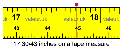 17 30/43 inches on a tape measure
