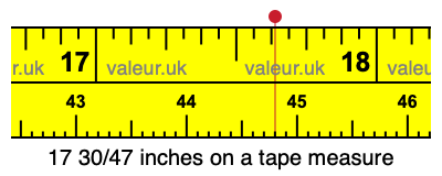 17 30/47 inches on a tape measure