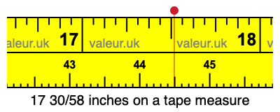 17 30/58 inches on a tape measure