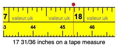 17 31/36 inches on a tape measure