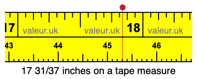 17 31/37 inches on a tape measure
