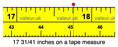 17 31/41 inches on a tape measure 17 31/41 inches on a tape measure