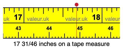 17 31/46 inches on a tape measure