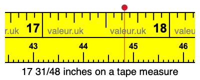 17 31/48 inches on a tape measure 17 31/48 inches on a tape measure