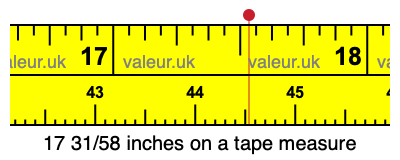 17 31/58 inches on a tape measure 17 31/58 inches on a tape measure
