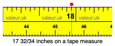 17 32/34 inches on a tape measure 17 32/34 inches on a tape measure