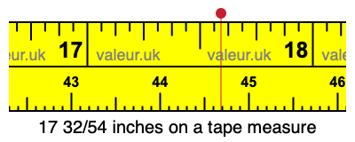 17 32/54 inches on a tape measure 17 32/54 inches on a tape measure