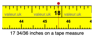 17 34/36 inches on a tape measure