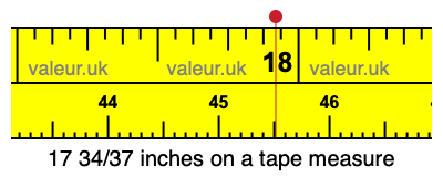 17 34/37 inches on a tape measure 17 34/37 inches on a tape measure