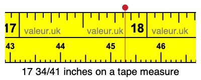 17 34/41 inches on a tape measure 17 34/41 inches on a tape measure