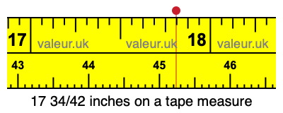17 34/42 inches on a tape measure 17 34/42 inches on a tape measure