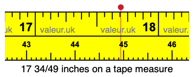 17 34/49 inches on a tape measure 17 34/49 inches on a tape measure