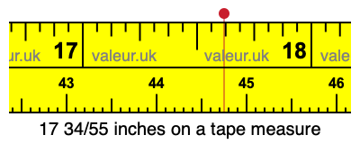 17 34/55 inches on a tape measure