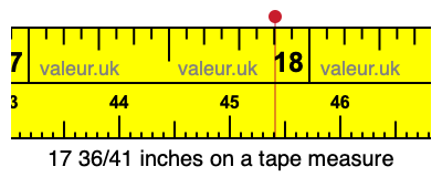 17 36/41 inches on a tape measure