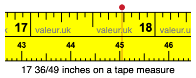 17 36/49 inches on a tape measure
