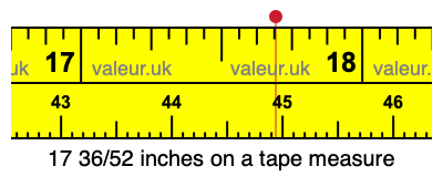 17 36/52 inches on a tape measure
