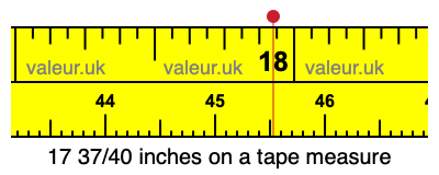 17 37/40 inches on a tape measure