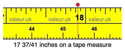 17 37/41 inches on a tape measure