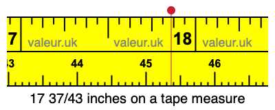 17 37/43 inches on a tape measure