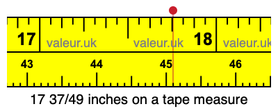 17 37/49 inches on a tape measure