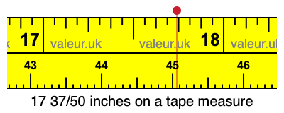 17 37/50 inches on a tape measure