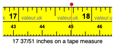 17 37/51 inches on a tape measure