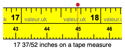 17 37/52 inches on a tape measure