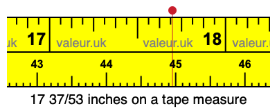 17 37/53 inches on a tape measure
