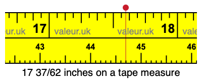 17 37/62 inches on a tape measure