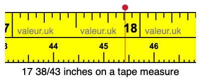 17 38/43 inches on a tape measure