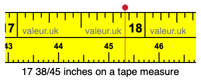 17 38/45 inches on a tape measure