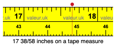 17 38/58 inches on a tape measure