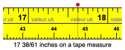 17 38/61 inches on a tape measure
