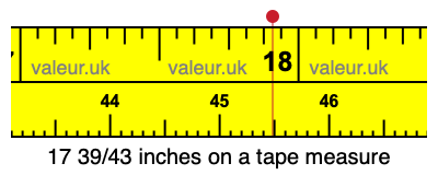 17 39/43 inches on a tape measure