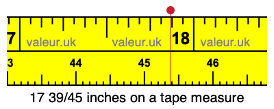 17 39/45 inches on a tape measure