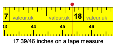 17 39/46 inches on a tape measure