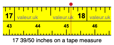 17 39/50 inches on a tape measure